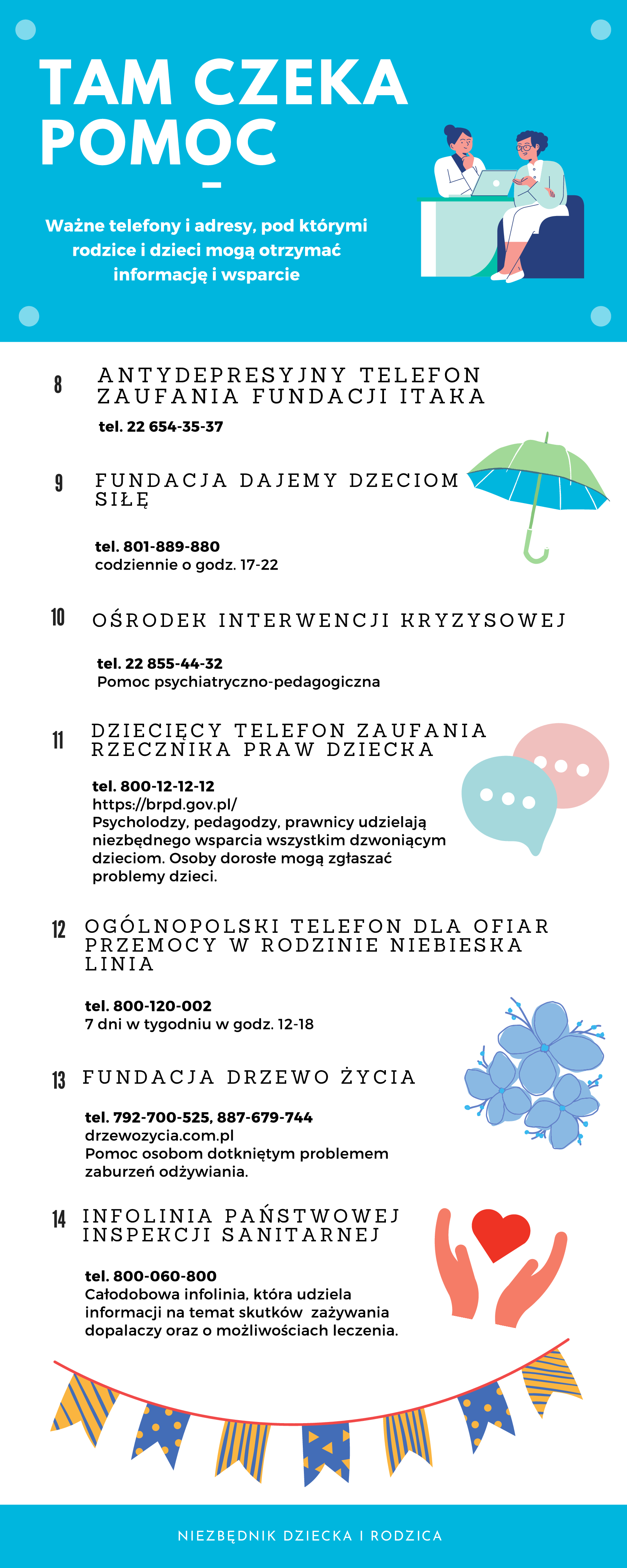 tam czeka pomoc 2