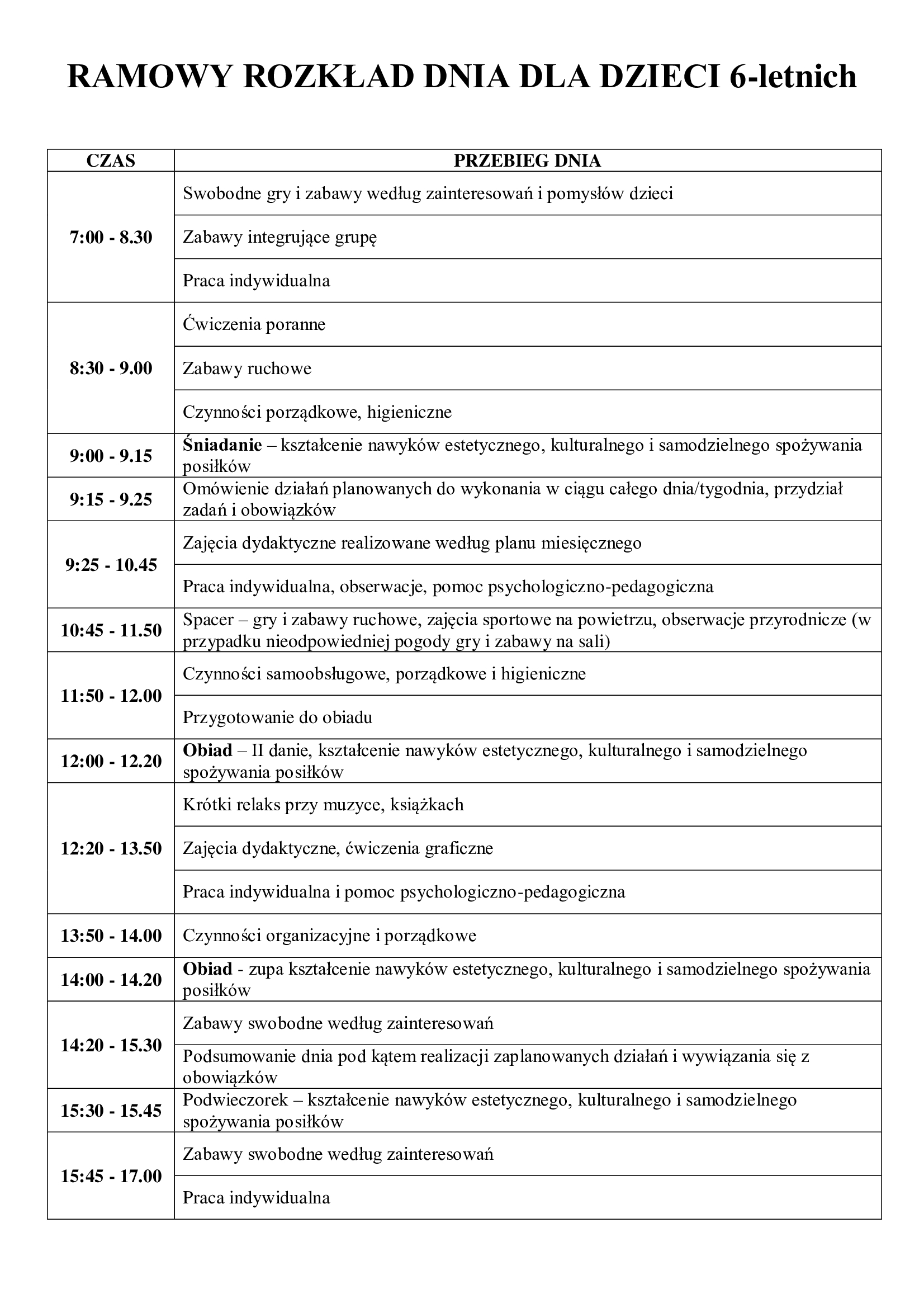 zerowka rozklad dnia